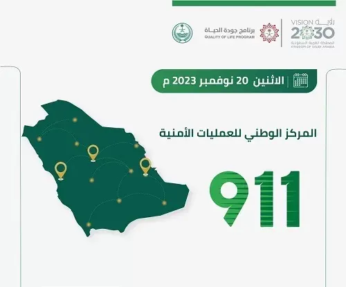 في يوم واحد.. رقم الطواريء 911 في الشرقية تلقّى 16125 مكالمة