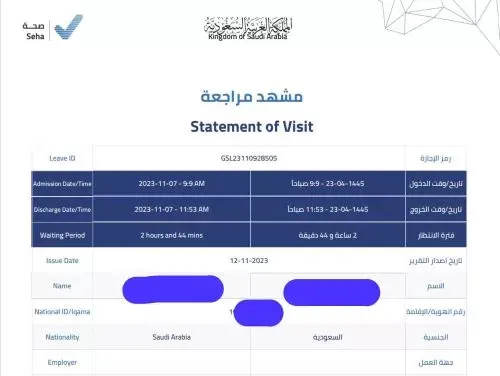 في تطبيق “صحتي”.. حبل كذب “المستأذن” قصير