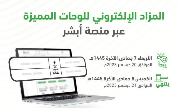 “المرور”: طرح مزاد اللوحات الإلكتروني غدًا