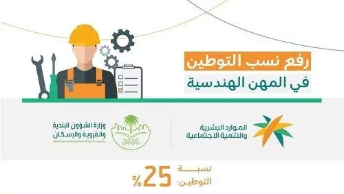 بدءاً من اليوم.. ربع المهندسين يجب أن يكونوا “سعوديين”