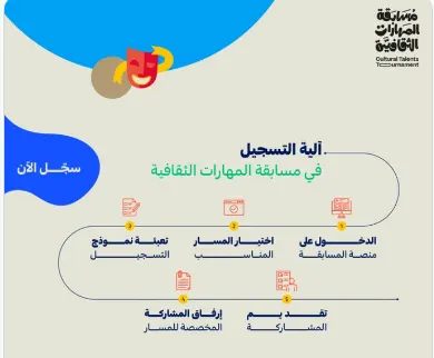 بدء التسجيل في مسابقة “المهارات الثقافية”