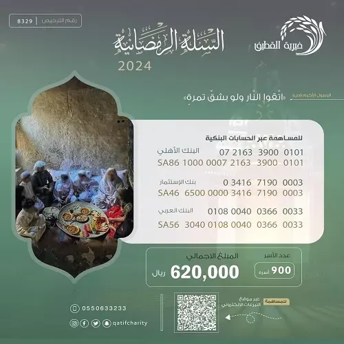 خيرية القطيف: السلة الرمضانية بـ 620 ألف ريال لخدمة 900 أسرة