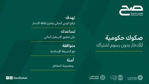 اليوم.. بدء اشتراك الأفراد في منتج “صح” الادخاري