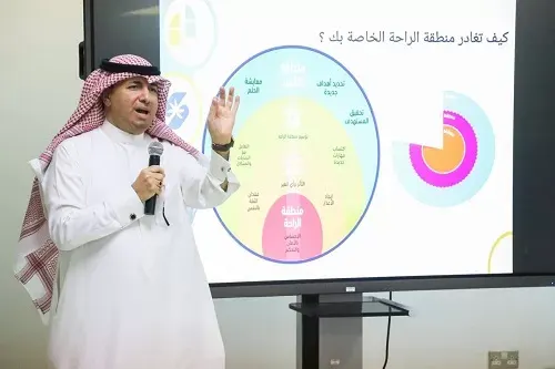 “العرض الناجح” ضمن مبادرة “أحدث فرقاً” في نادي الصفا