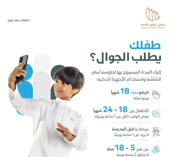 “شؤون الأسرة” يحذر من الإفراط في استخدام الأطفال للأجهزة الذكية