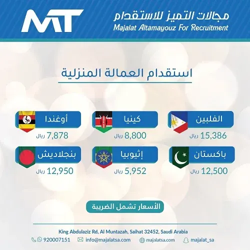 متوفر سير ذاتية متنوعة من جنسيات مختلفة في مجالات التميز للاستقدام