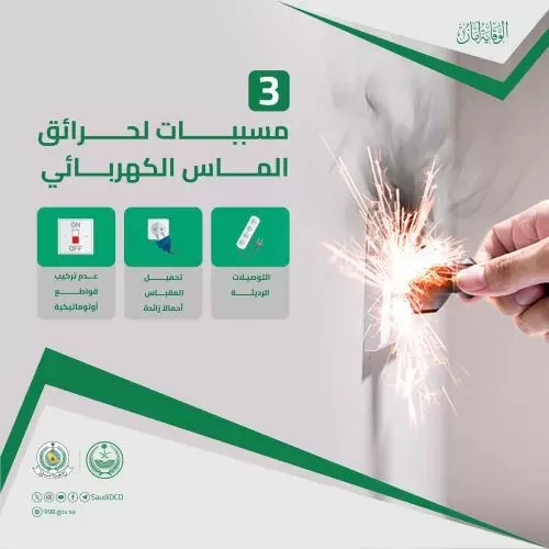 الدفاع المدني يحذر من “التوصيلات الرديئة”