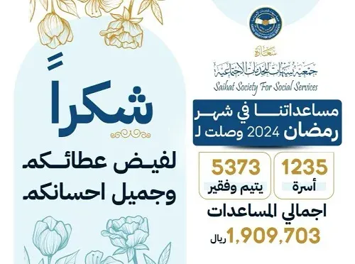 سيهات.. مليونا ريال مساعدات لـ 1235 أسرة في رمضان