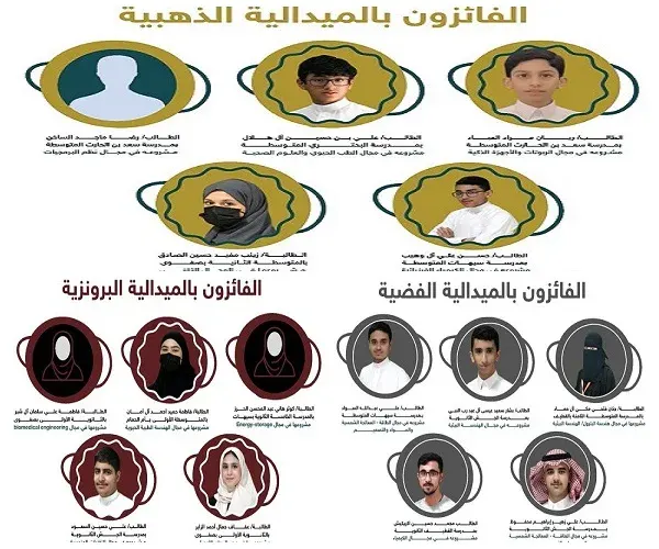 أسماء] القطيف.. 15 طالباً وطالبة يخطفون ذهبية وفضية وبرونزية أولمبياد البحث العلمي