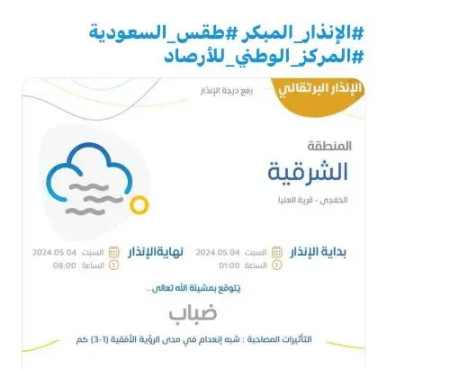 أمطار رعدية ورياح وغبار على 6 مناطق