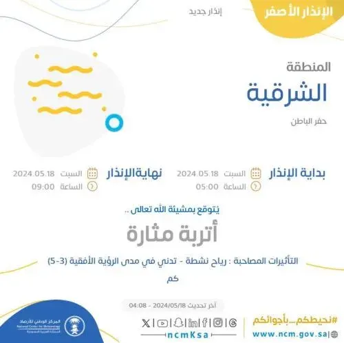 رياح وغبار في الشرقية.. وأمطار غزيرة على 5 مناطق