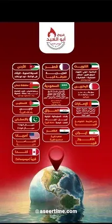 فروج أبو العبد.. لبناني الأصل