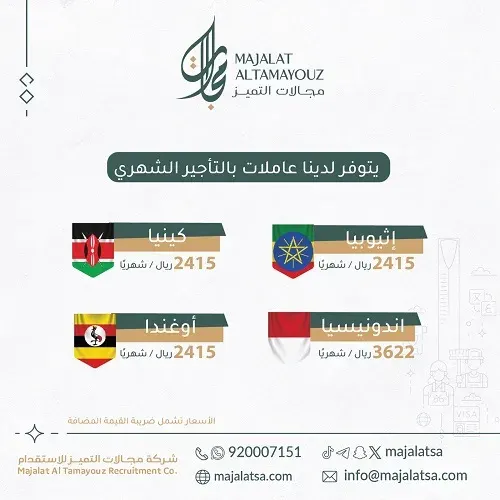 مجالات التميز للاستقدام.. يوفر عاملات بالتأجير الشهري