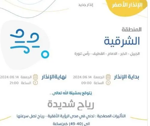 الطقس.. زعازع الهوا في القطيف إلى الليل