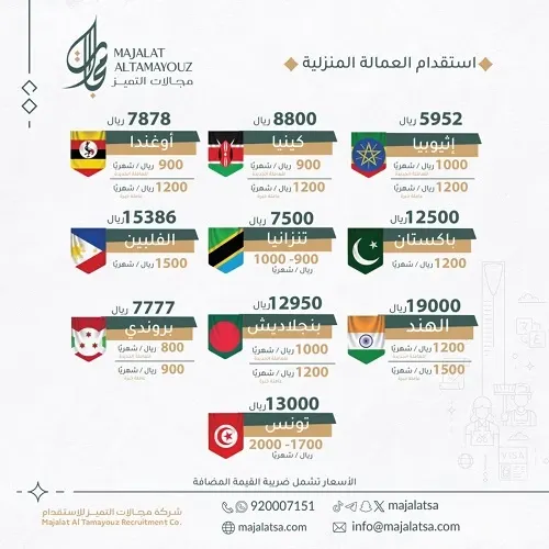 الآن أكثر من 10 دول لاستقدام العمالة المنزلية الرجالية و النسائية في مجالات التميز