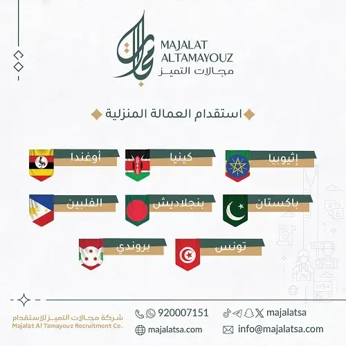مجالات التميز للاستقدام.. نواكب المستقبل … لنقدم الأفضل