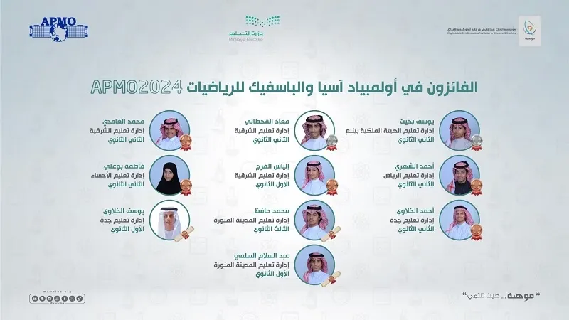 الطالب إلياس الفرج يخطف برونزية أولمبياد آسيا والباسفيك للرياضيات