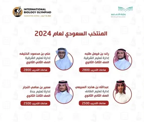 رائد طلبة و علي الخليفة في أولمبياد الأحياء الدولي