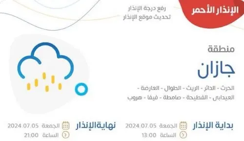 غبار في الساحل الشرقي.. وأمطار وبرد في جازان وعسير
