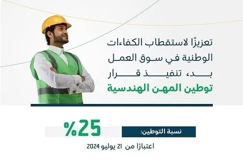 اليوم.. بدء توطين المهن الهندسية في القطاع الخاص بنسبة 25%