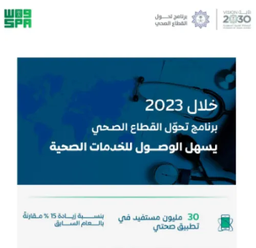 30 مليون مستفيد من خدمة “صحتي” في 2023