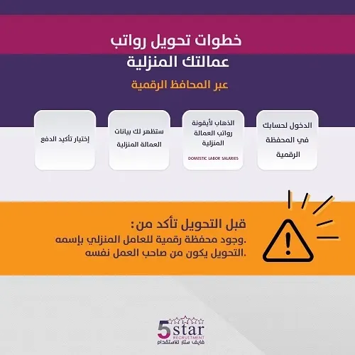 فايف ستار.. يشرح لكم خطوات تحويل رواتب عمالتك المنزلية عبر المحافظ الرقمية