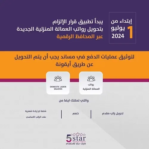 ابتداء من 01 يوليو يبدأ تطبيق قرار الإلزام بتحويل رواتب العمالة المنزلية الجديدة عبر المحافظ الرقمية
