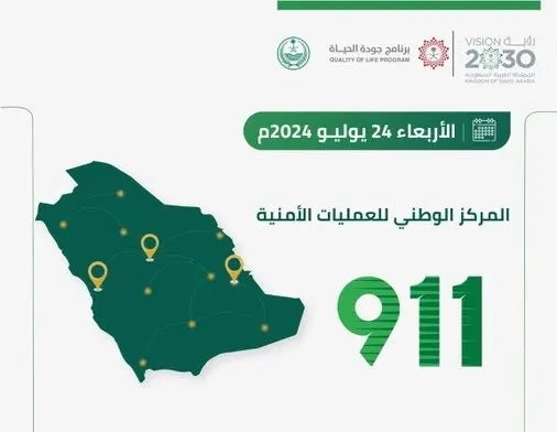 الشرقية.. 16 ألف مكالمة طوارئ في 24 ساعة