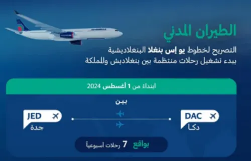 غداً.. بدء تسيير رحلات منتظمة إلى بنغلاديش عبر مطار جدة