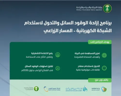 بدء تلقى طلبات خدمة إيصال الكهرباء إلى المزارع