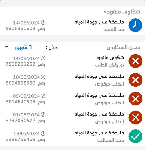 دانة الرامس.. عودة المياه المالحة.. بسعر المُحلّاة..!