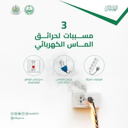 “الدفاع المدني”: 3 مسببات لحرائق الماس الكهربائي