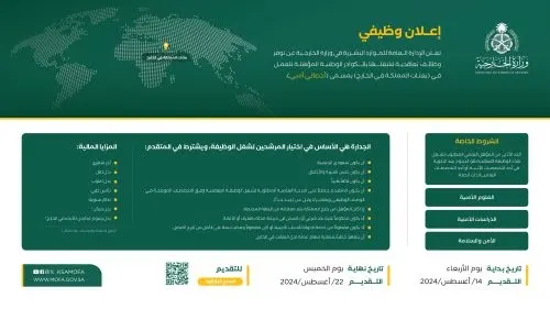 وظائف تعاقدية شاغرة في “الخارجية”