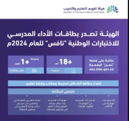 “تقويم التعليم” تصدر بطاقات الأداء المدرسي “نافس 2024”
