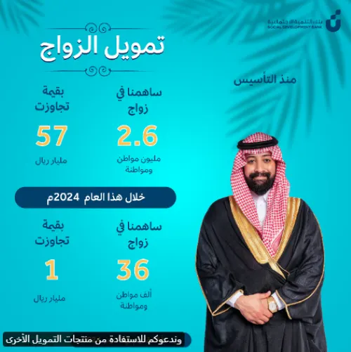 “بنك التنمية”: عودة “تمويل الزواج” في أكتوبر