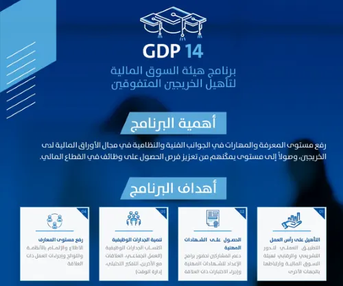 برنامج لـ”تأهيل الخريجين المتفوقين” فى “السوق المالية”