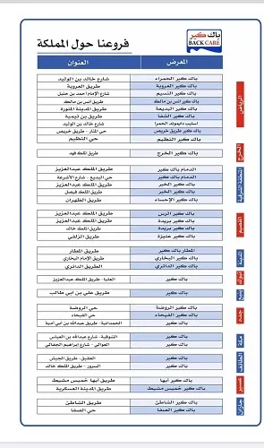 باك كير.. تخفيضات من 50% إلى 75%