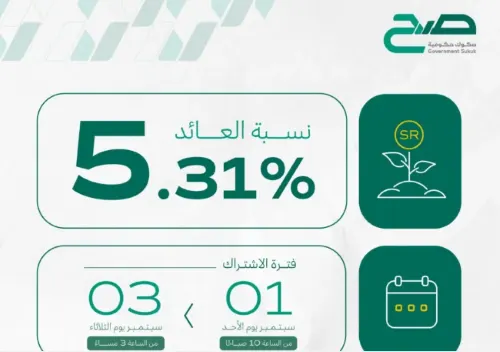 منتج “صح” يطلق إصدار سبتمبر بعائد 5.31%