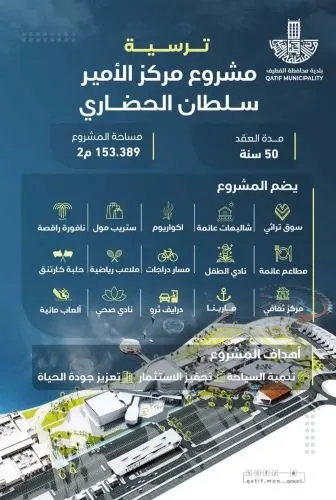القطيف.. رسمياً ترسية عقد “مركز الأمير سلطان”.. لمدة 50 سنة