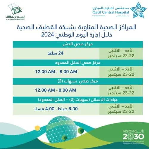 شبكة القطيف.. 3 مراكز صحية مناوبة في إجازة اليوم الوطني