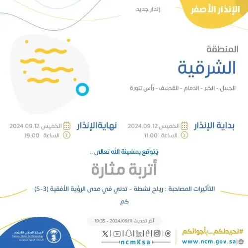 غداً.. الأرصاد تتوقع رياحاً مغبرّة في القطيف والدمام والجبيل والخبر
