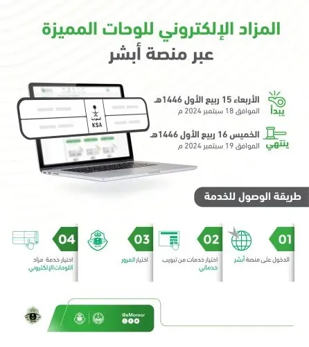 “المرور”: مزاد اللوحات المميزة مستمر حتى غد