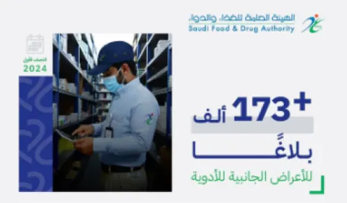 173 ألف بلاغ عن الأعراض الجانبية للأدوية في 6 أشهر