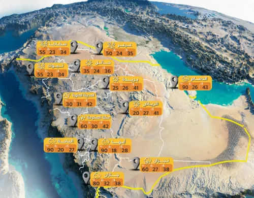 43 ْمئوية.. “الدمام” أعلى درجة حرارة و”السودة” الأدنى