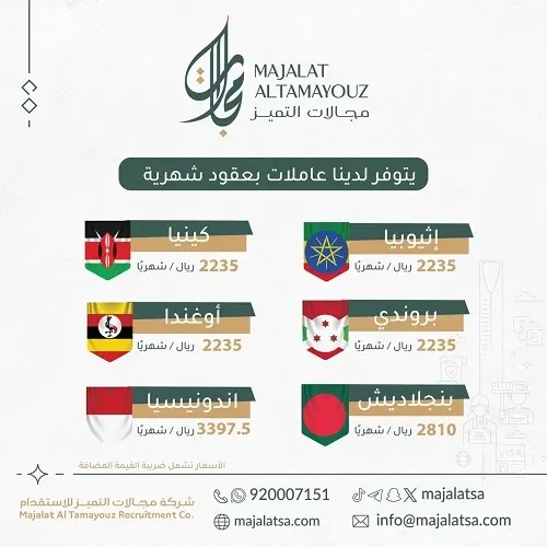 مجالات التميز.. أسبوع مجاني لكل عقد شهري جديد للعاملات من إثيوبيا