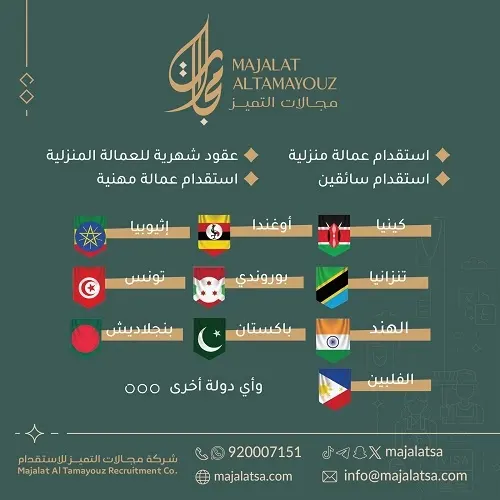 مجالات التميز.. 10 جنسيات لإستقدام العمالة المنزلية و المهنية