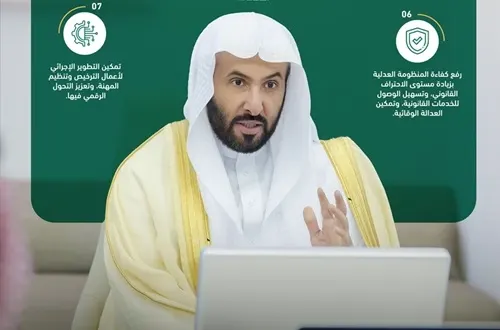 رسميا.. وزير العدل يقر اللائحة التنفيذية الجديدة لنظام المحاماة