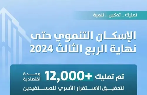 خلال 2024.. تمليك 12 ألف مسكن للأسر الأشد حاجة
