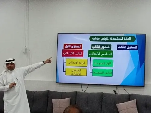 القطيف.. 4 مجالات لقياس موهبة الأبناء العقلية