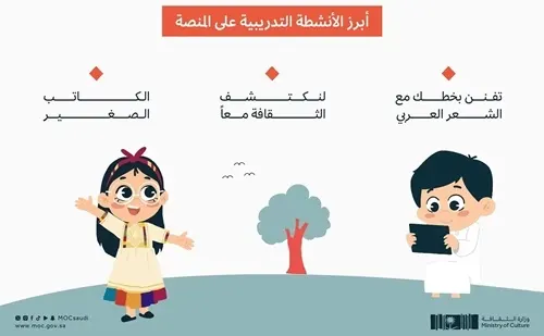 رسميا.. إطلاق منصة ثقافية مخصصة للأطفال